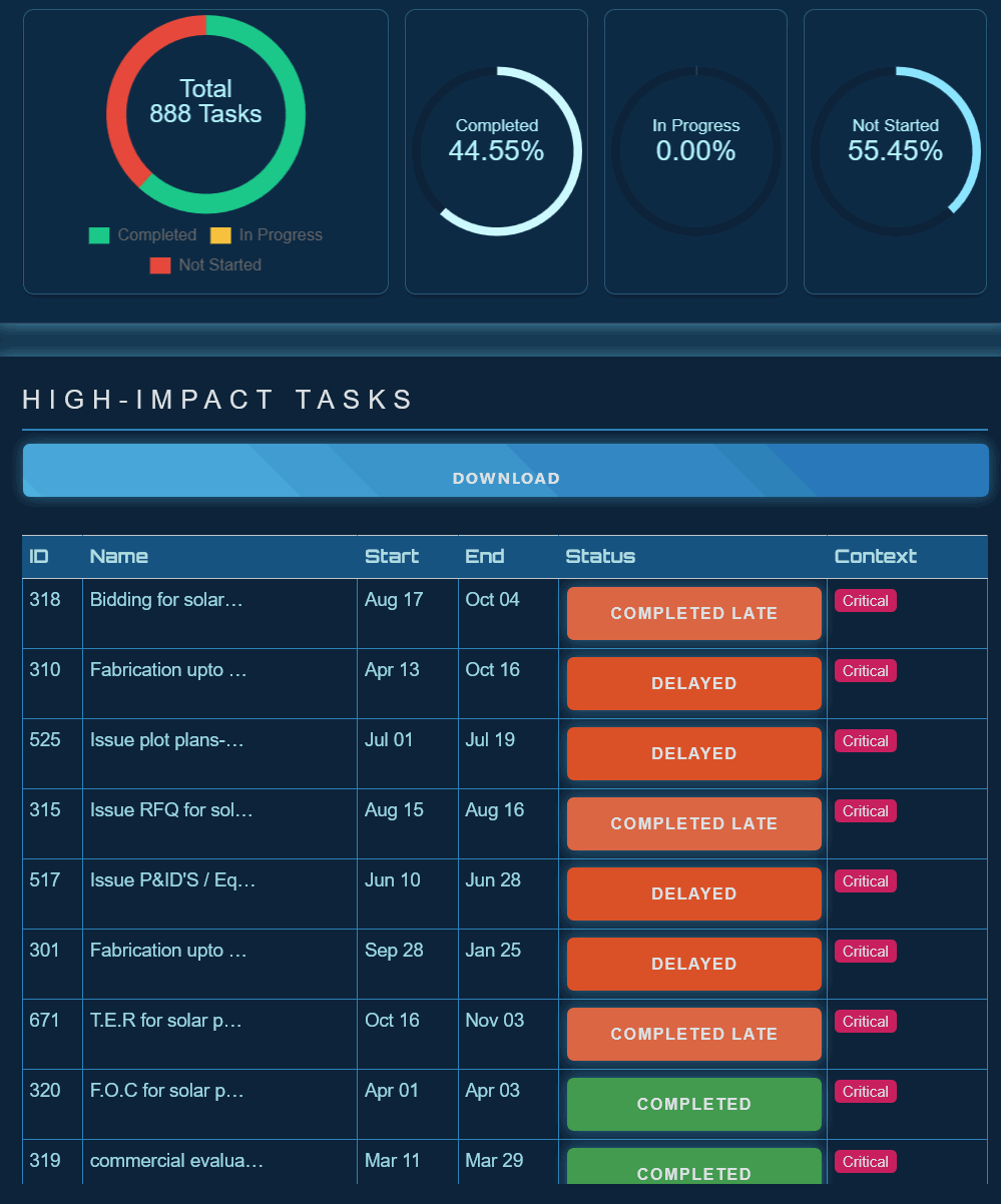 Cybereum operating controls screenshot