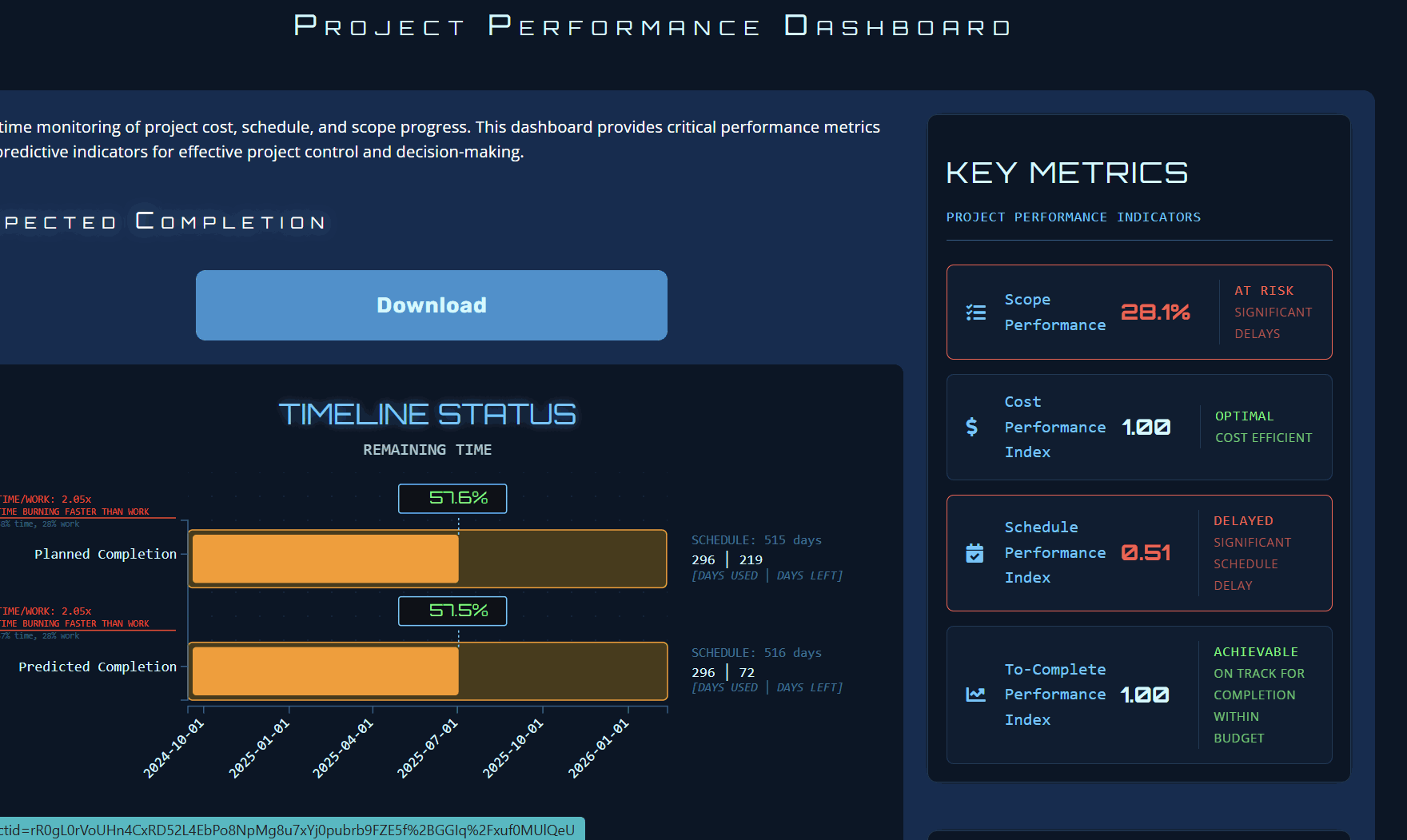 Cybereum risk forecasting screenshot