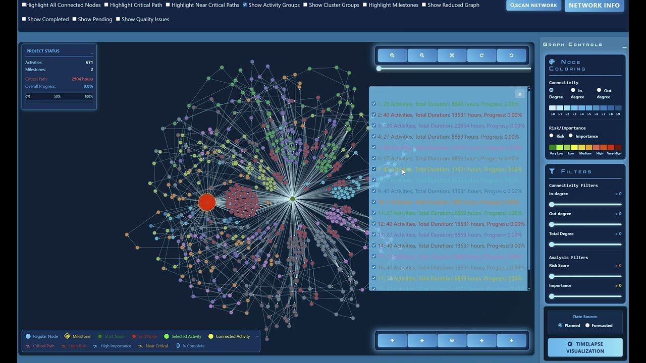 Temporal knowledge graph visualization — click to play